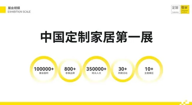 2025年3月27-30日，广州保利世贸博览馆期待与你一同共创新机》2025中国广州定制家居展览会官网