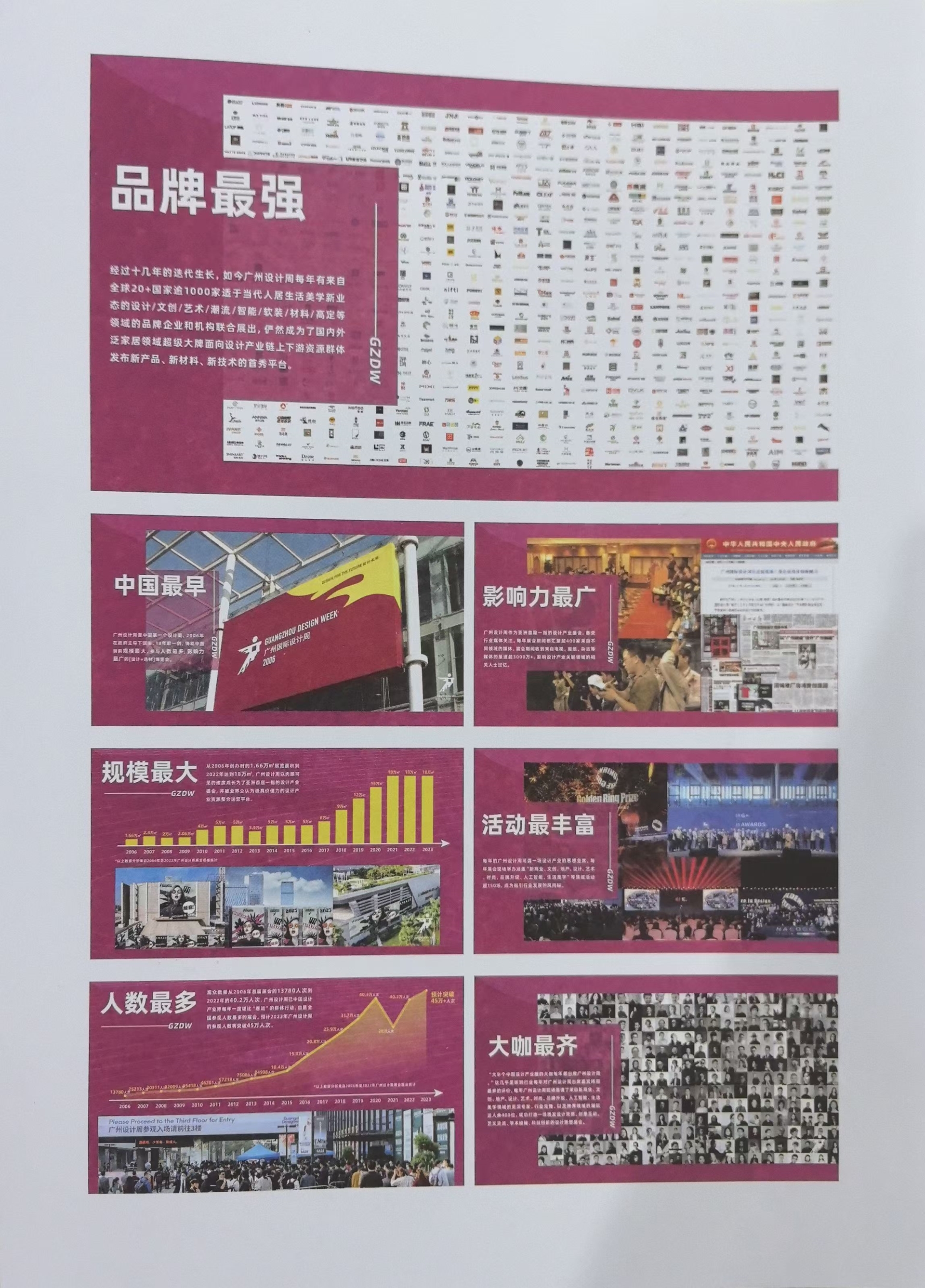 ​2025广州设计周【GZDW广州高质量设计消费展】召开时间及展馆地址