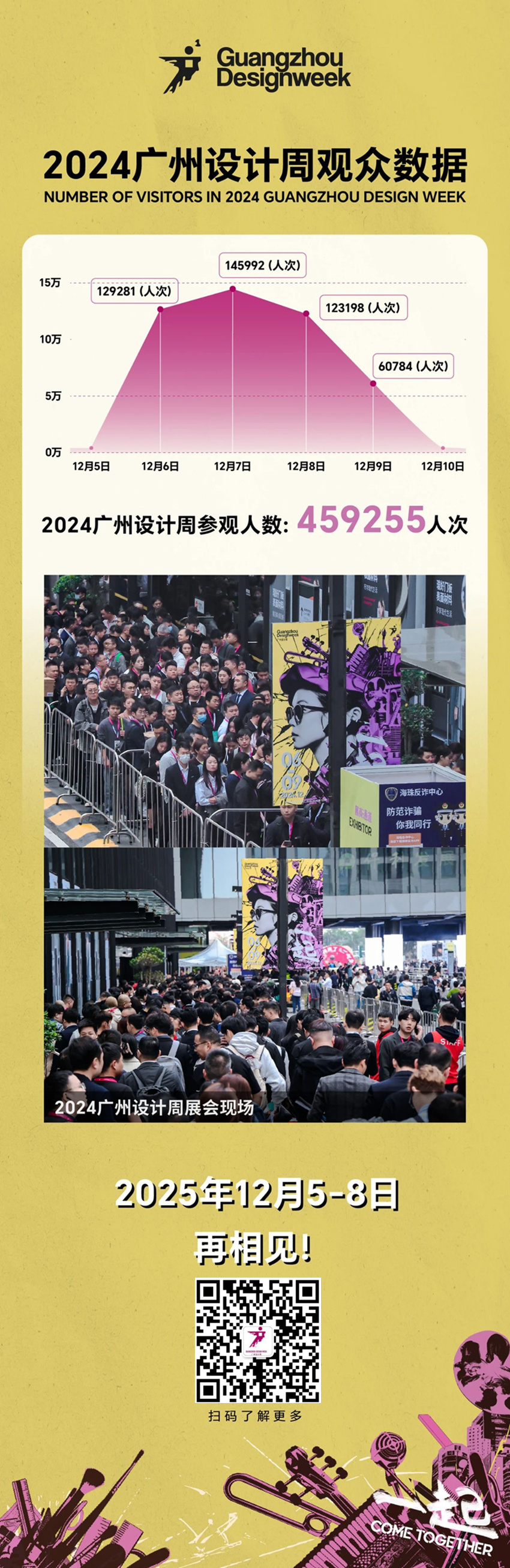 2026年12月3-7日，广州设计周保利馆展览时间